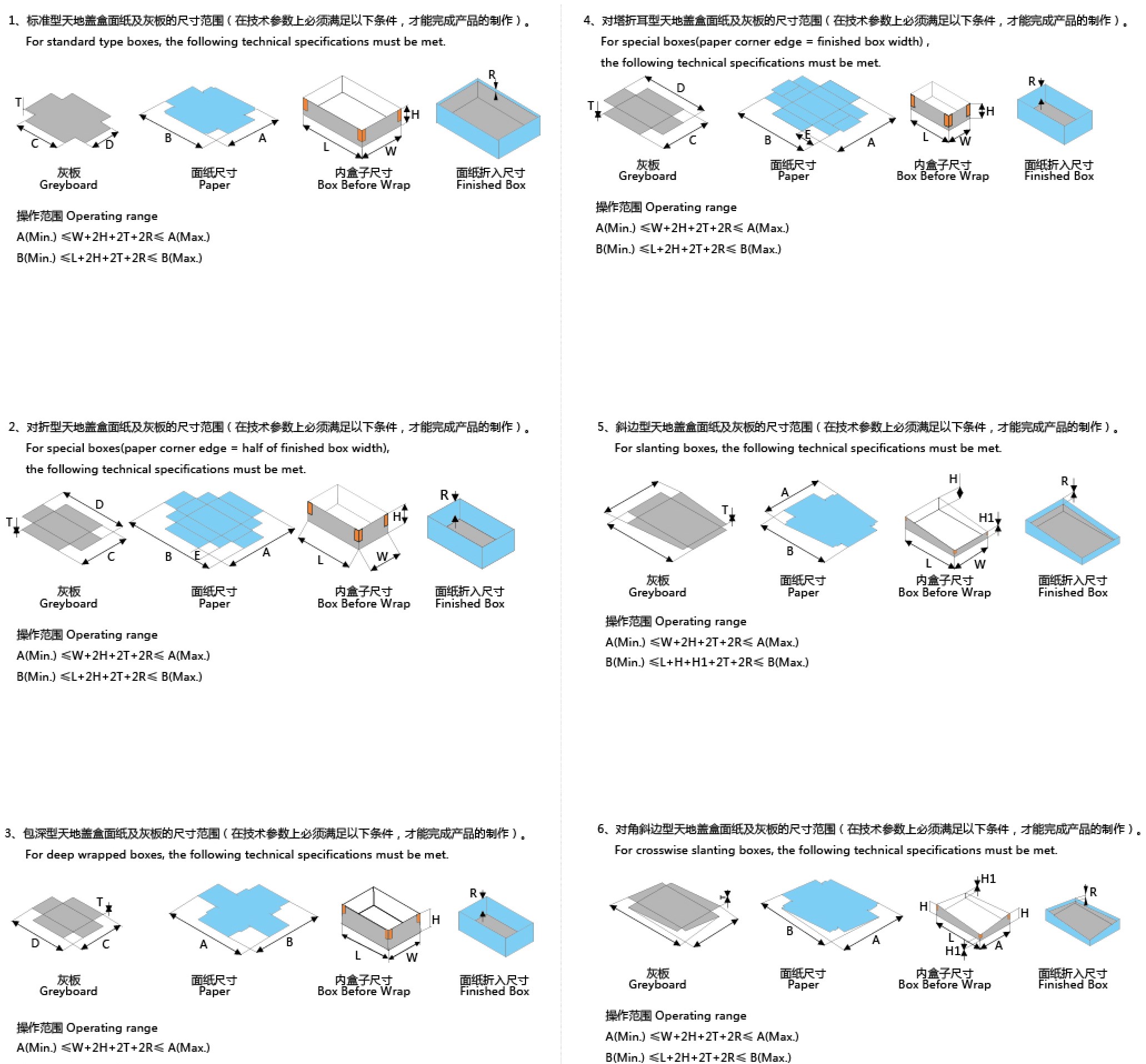 全自動(dòng)制盒機(jī)，全自動(dòng)天地蓋機(jī)，全自動(dòng)紙盒成型機(jī)，全自動(dòng)禮盒機(jī)，自動(dòng)開槽機(jī)，全自動(dòng)天地蓋紙盒設(shè)備-廣東鴻銘智能股份有限公司