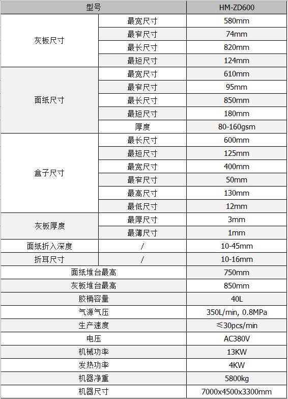 全自動(dòng)制盒機(jī)，全自動(dòng)天地蓋機(jī)，全自動(dòng)紙盒成型機(jī)，全自動(dòng)禮盒機(jī)，自動(dòng)開(kāi)槽機(jī)，全自動(dòng)天地蓋紙盒設(shè)備-廣東鴻銘智能股份有限公司