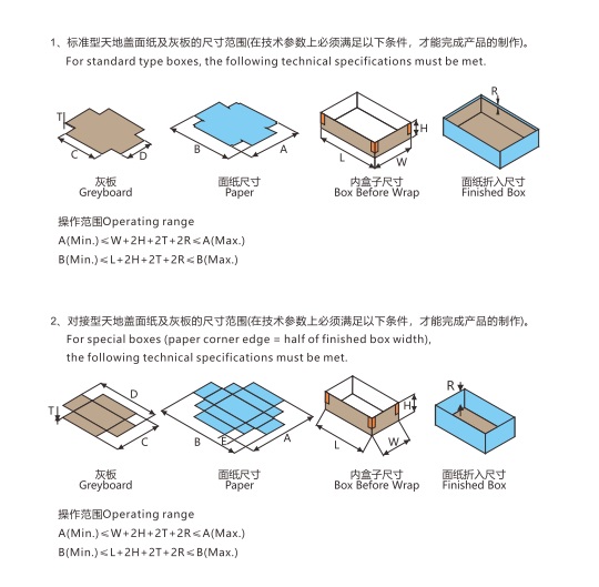 鴻銘|全自動制盒機(jī)|天地蓋成型機(jī)|全自動禮品盒機(jī)|-鴻銘機(jī)械